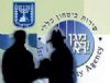İsrail Metafizik İstihbarat Kuvvetleri Yetişmesi